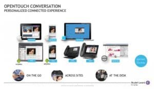 soluciones-comunicacion-unificada-alcatel-lucent-enterprise-ayudan-empleados-empresas-responder-rapido_1_2381167
