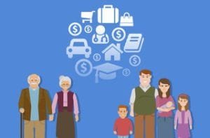 Prevenir también incluye la protección y rendimiento de tus inversiones