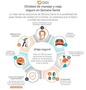 Viaja-seguro-con-DiDi-en-estas-vacaciones